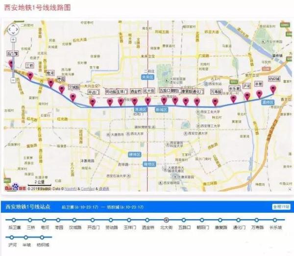 最新规划18条地铁，西安地下城市要崛起！