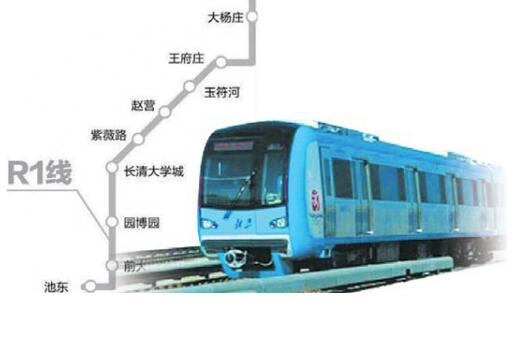 西安轨道交通学校