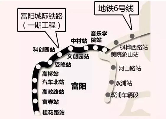 西安轨道交通学校